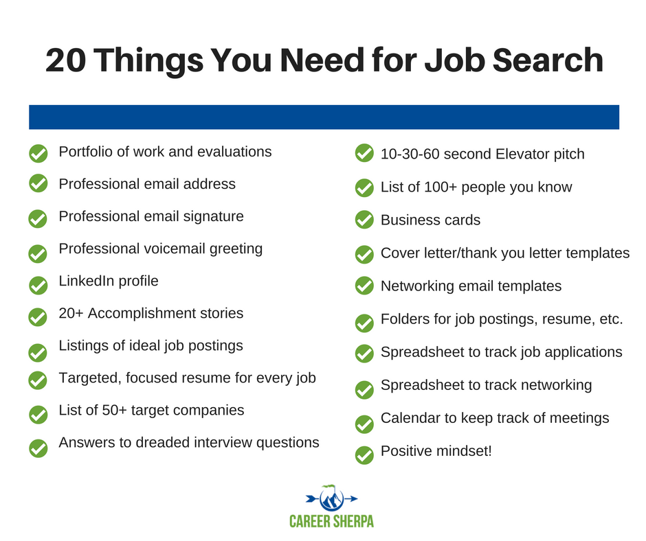 20-Things-You-Need-for-Job-Search