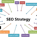 Top Search Engine Optimization Strategies!